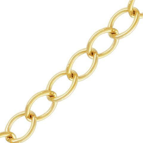 14K Gold Filled 4.7 x 5mm Cable Chain (1 foot) #10 - Too Cute Beads