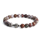 Earthbound Gemstone Bracelet Kit